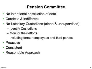 Pension Committee
       No intentional destruction of data
       Careless & indifferent
       No Latchkey Custodians (alone & unsupervised)
           – Identify Custodians
           – Monitor their efforts
           – Including former employees and third parties
       Proactive
       Consistent
       Reasonable Approach



6/4/2012                                                    6
 