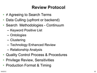Review Protocol
       ≠ Agreeing to Search Terms
       Data Culling (upfront or backend)
       Search Methodologies - Continuum
           –   Keyword Positive List
           –   Ontologies
           –   Clustering
           –   Technology Enhanced Review
           –   Relationship Analysis
       Quality Control Process & Procedures
       Privilege Review, Sensitivities
       Production Format & Timing
6/4/2012                                      63
 