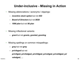 Under-inclusive - Missing in Action
           Missing abbreviations / acronyms / clippings:
            – incentive stock option but not ISO

            – Board of Directors but not BOD

            – 1998 plan but not 98 plan



           Missing inflectional variants:
            – grant but not grants, granted, granting



           Missing spellings or common misspellings:
            – gray but not grey

            – privileged but not
               priviliged, priviledged, privilidged, priveliged, privelidged, pri
               veledged, …
6/4/2012                                                                            68
 