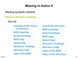 Missing in Action II

           Missing syntactic variants:
           board of directors meeting
             but not
                  meeting of the board   mtg of the directors
                   of directors          BOD meetings
                  BOD meeting            board meetings
                  board meeting          BOD mtgs
                  BOD mtg                board mtgs
                  board mtg              directors’ meetings
                  directors’ meeting     directors’ mtgs
                  directors’mtg          mtgs of the BOD
                  mtg of the BOD         mtgs of the directors
6/4/2012                                                         69
 