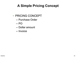 A Simple Pricing Concept

           PRICING CONCEPT
           –   Purchase Order
           –   PO
           –   Dollar amount
           –   Invoice




6/4/2012                               76
 