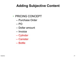 Adding Subjective Content


           PRICING CONCEPT
           –   Purchase Order
           –   PO
           –   Dollar amount
           –   Invoice
           –   Cylinder
           –   Canister
           –   Bottle



6/4/2012                               77
 