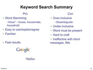 Keyword Search Summary 
Pro 
Word Stemming 
–Hous* - house, housemate, 
household 
Easy to use/explain/agree 
Familiar 
Fa...