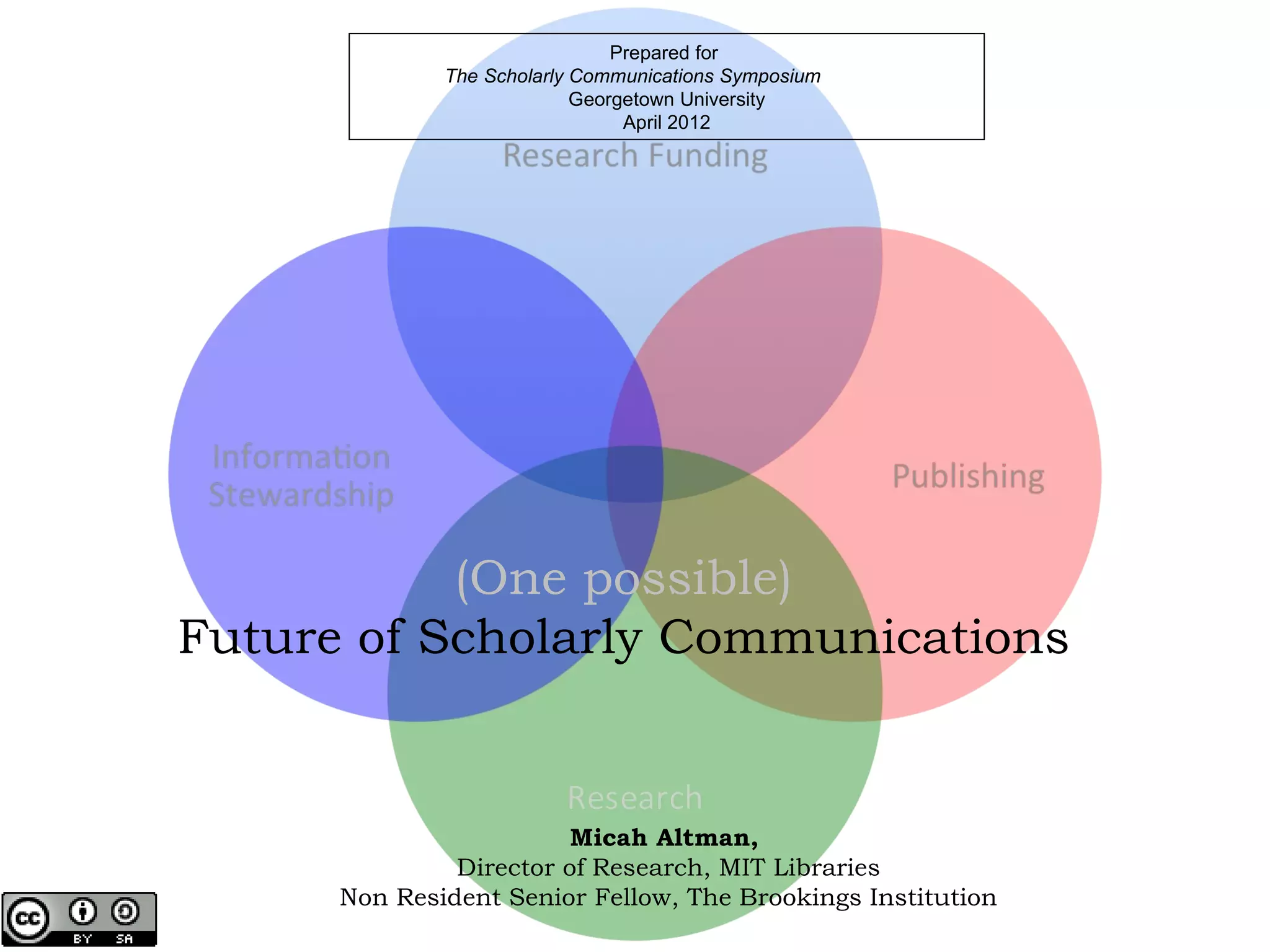 Prepared for
The Scholarly Communications Symposium
Georgetown University
April 2012
(One possible)
Future of Scholarly Communications
Micah Altman,
Director of Research, MIT Libraries
Non Resident Senior Fellow, The Brookings Institution