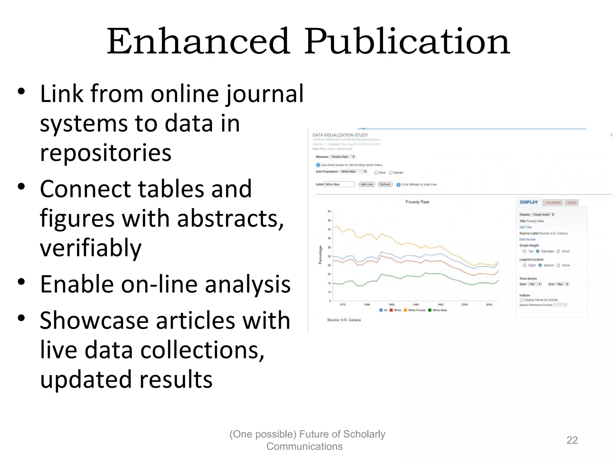 Enhanced Publication
• Link from online journal
systems to data in
repositories
• Connect tables and
figures with abstracts,
verifiably
• Enable on-line analysis
• Showcase articles with
live data collections,
updated results
(One possible) Future of Scholarly
22
Communications