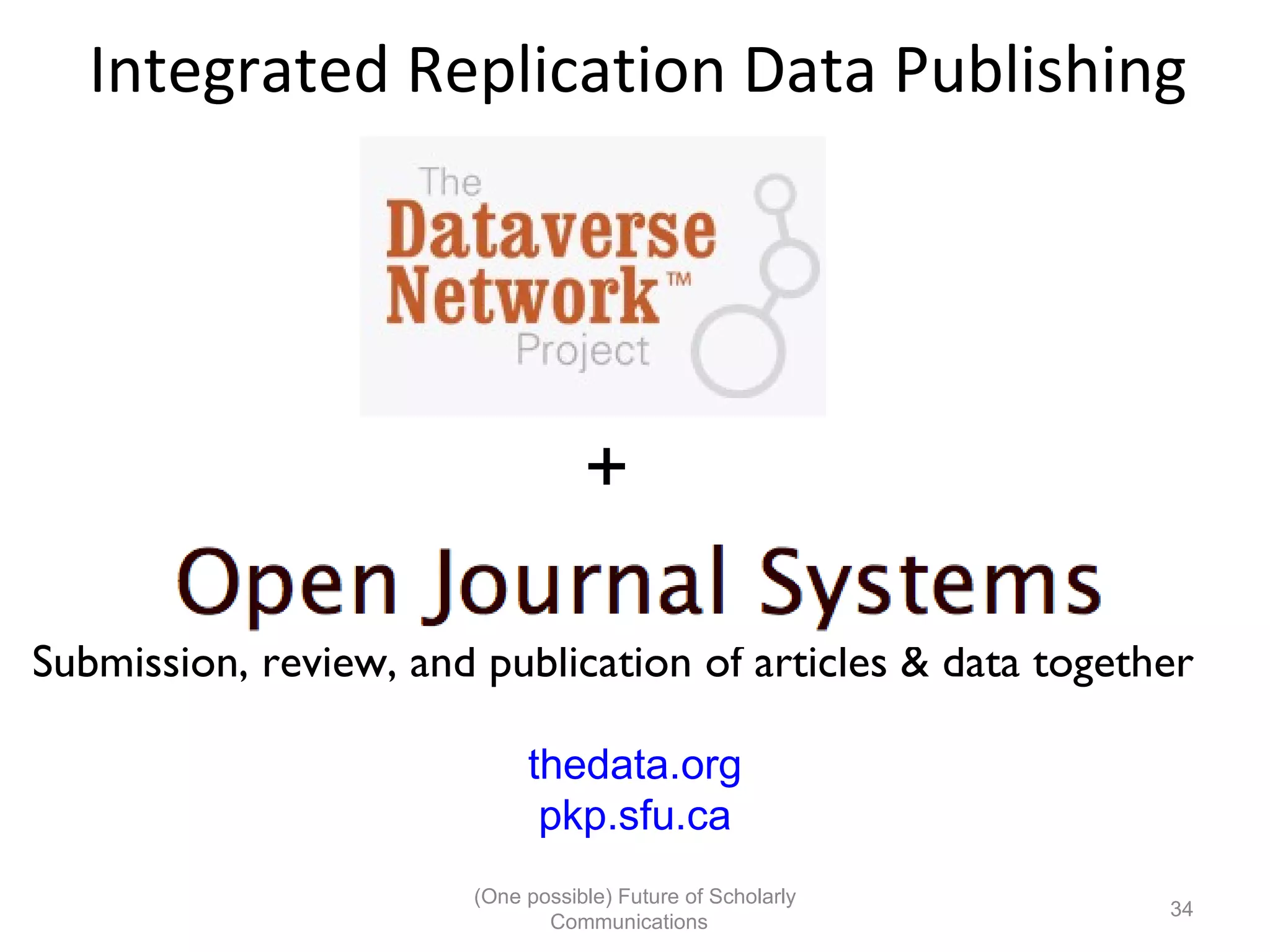 Integrated Replication Data Publishing
+
Submission, review, and publication of articles & data together
thedata.org
pkp.sfu.ca
(One possible) Future of Scholarly
34
Communications