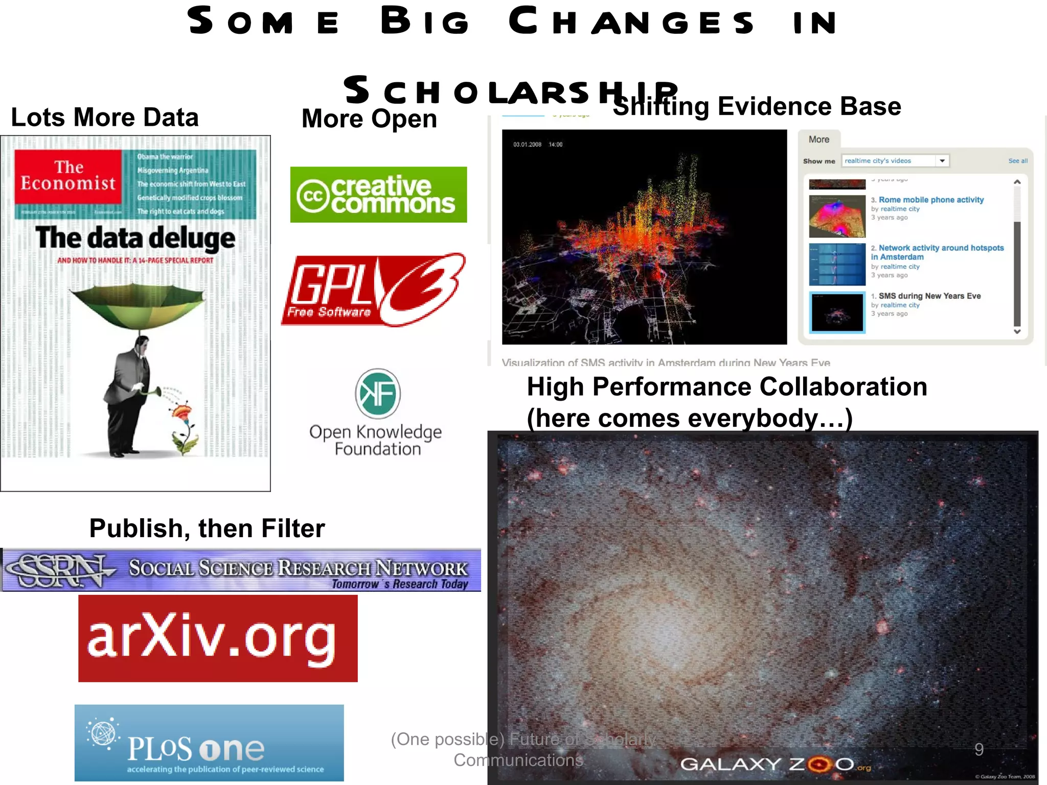 S o m e B i g C h an g e s i n
Lots More Data
SOpen o lars h i p Evidence Base
More
ch Shifting
High Performance Collaboration
(here comes everybody…)
Publish, then Filter
(One possible) Future of Scholarly
9
Communications