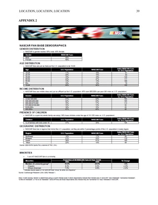 LOCATION, LOCATION, LOCATION   39


APPENDIX 2
 