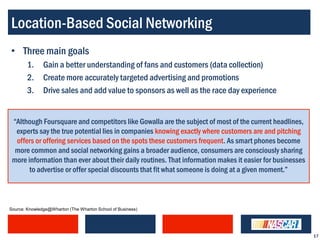 Location-Based Social Networking
• Three main goals
        1.     Gain a better understanding of fans and customers (data collection)
        2.     Create more accurately targeted advertising and promotions
        3.     Drive sales and add value to sponsors as well as the race day experience


 “Although Foursquare and competitors like Gowalla are the subject of most of the current headlines,
  experts say the true potential lies in companies knowing exactly where customers are and pitching
  offers or offering services based on the spots these customers frequent. As smart phones become
  more common and social networking gains a broader audience, consumers are consciously sharing
 more information than ever about their daily routines. That information makes it easier for businesses
       to advertise or offer special discounts that fit what someone is doing at a given moment.”



Source: Knowledge@Wharton (The Wharton School of Business)




                                                                                                          17
 
