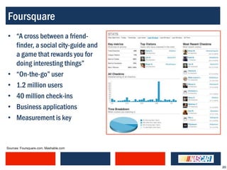 Foursquare
• “A cross between a friend-
  finder, a social city-guide and
  a game that rewards you for
  doing interesting things”
• “On-the-go” user
• 1.2 million users
• 40 million check-ins
• Business applications
• Measurement is key


Sources: Foursquare.com, Mashable.com




                                        20
 