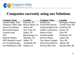 Companies currently using our Solutions
Company Name             Location            Company Name           Location
Siemens Bldg. Tech.      Charlotte, NC       Holiday Inn            Burlington, Ontario
Tennessee Valley Auth.   Muscle Shoals, AL   Forest Park Schools    Crystal Forest, MI
Akron City Schools       Akron, OH           Goodrich Oaktree Ele   Goodrich, MI
Silverstein Property     New York, NY        Andrico’s Restaurant   Fenton, MI
Lincoln Center           Dallas, TX          Saturn of Flint        Flint, MI
LSU                      Baton Rouge, LA     Eastman Kodak          Rochester, NY
Smith & Nephew           Memphis, TN         Polar Ice Palace       Lapeer, MI
DFW Hospital Council     Dallas, TX          Troy Sports Complex    Troy, MI
Avis Ford Dealership     Southfield, MI      Detroit East Med Ctr   Detroit, MI
Fort MacPherson AFB      Atlanta, GA         Beverly Hills Club     Beverly Hills, MI


                                                                                   20
 