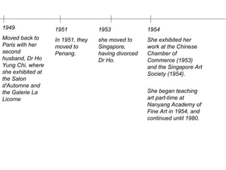1949 Moved back to  Paris with her second husband, Dr Ho Yung Chi, where she exhibited at the Salon d'Automne and the Galerie La Licorne   1951 In 1951, they moved to Penang. 1953 she moved to Singapore, having divorced Dr Ho.   1954 She exhibited her work at the Chinese Chamber of Commerce (1953) and the Singapore Art Society (1954). She began teaching art part-time at Nanyang Academy of Fine Art in 1954, and continued until 1980.   