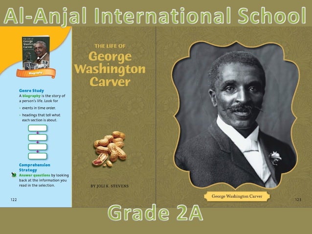 George washington | PPT