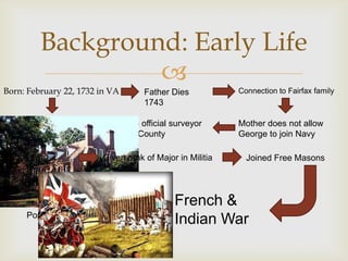 Background: Early Life
                  
Born: February 22, 1732 in VA      Father Dies           Connection to Fairfax family
                                   1743

                     Appointed to official surveyor      Mother does not allow
                     of Culpeper County                  George to join Navy
 Brother dies of
 Tuberculosis; job      Given rank of Major in Militia     Joined Free Masons
 divided


                                           French &
     Pope’s Creek Estate
                                           Indian War
 
