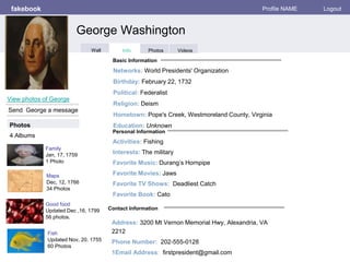 Personal Information
fakebook Profile NAME Logout
View photos of George
Send George a message
Basic Information
Photos
Activities: Fishing
Interests: The military
Favorite Music: Durang’s Hornpipe
Favorite Movies: Jaws
Favorite TV Shows: Deadliest Catch
Favorite Book: Cato
Family
Jan, 17, 1759
1 Photo
4 Albums
Contact Information
Address: 3200 Mt Vernon Memorial Hwy, Alexandria, VA
2212
Phone Number: 202-555-0128
1Email Address: firstpresident@gmail.com
Networks: World Presidents' Organization
Birthday: February 22, 1732
Political: Federalist
Religion: Deism
Hometown: Pope's Creek, Westmoreland County, Virginia
Education: Unknown
Good food
Updated Dec ,16, 1799
56 photos.
Maps
Dec, 12, 1766
34 Photos
Fish
Updated Nov, 20. 1755
60 Photos
George Washington
Info Photos VideosWall
 