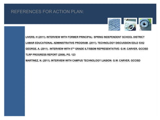 Assemble a team representing all stakeholders