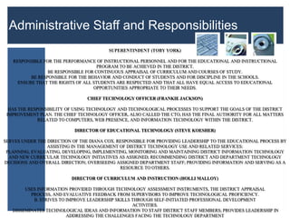 Administrative Staff and ResponsibilitiesSuperentindent(TOBY YORK)Responsible for the performance of instructional personnel and for the educational and instructional program to be achieved in the district. Be responsible for continuous appraisal of curriculum and courses of study. Be responsible for the behavior and conduct of students and for discipline in the schools. Ensure that the rights of all students are respected and that all have equal access to educational opportunities appropriate to their needs. Chief Technology Officer (Frankie Jackson)Has the responsibility of using technology and technological processes to support the goals of the district improvement plan. The Chief Technology Officer, also called the CTO, has the final authority for all matters related to computers, web presence, and information technology within the district.Director of Educational Technology (Steve koesher)Serves under the direction of the Diana Cox. Responsible for providing leadership to the educational process by assisting in the management of District technology use and related services: planning, evaluating, developing, implementing, monitoring and maintaining District information technology and new curricular technology initiatives as assigned; recommending District and department technology decisions and overall direction; overseeing assigned department staff; providing information and serving as a resource to others. Director of Curriculum and Instruction (hollimalloy)Uses information provided through technology assessment instruments, the district appraisalprocess, and evaluative feedback from supervisors to improve technological proficiency.b. Strives to improve leadership skills through self-initiated professional developmentactivities.Disseminates technological ideas and information to staff district staff members; provides leadership inaddressing the challenges facing the technology department