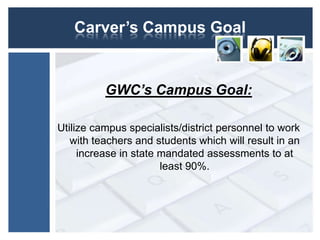 Carver’s Campus GoalGWC’s Campus Goal:Utilize campus specialists/district personnel to work with teachers and students which will result in an increase in state mandated assessments to at least 90%.
