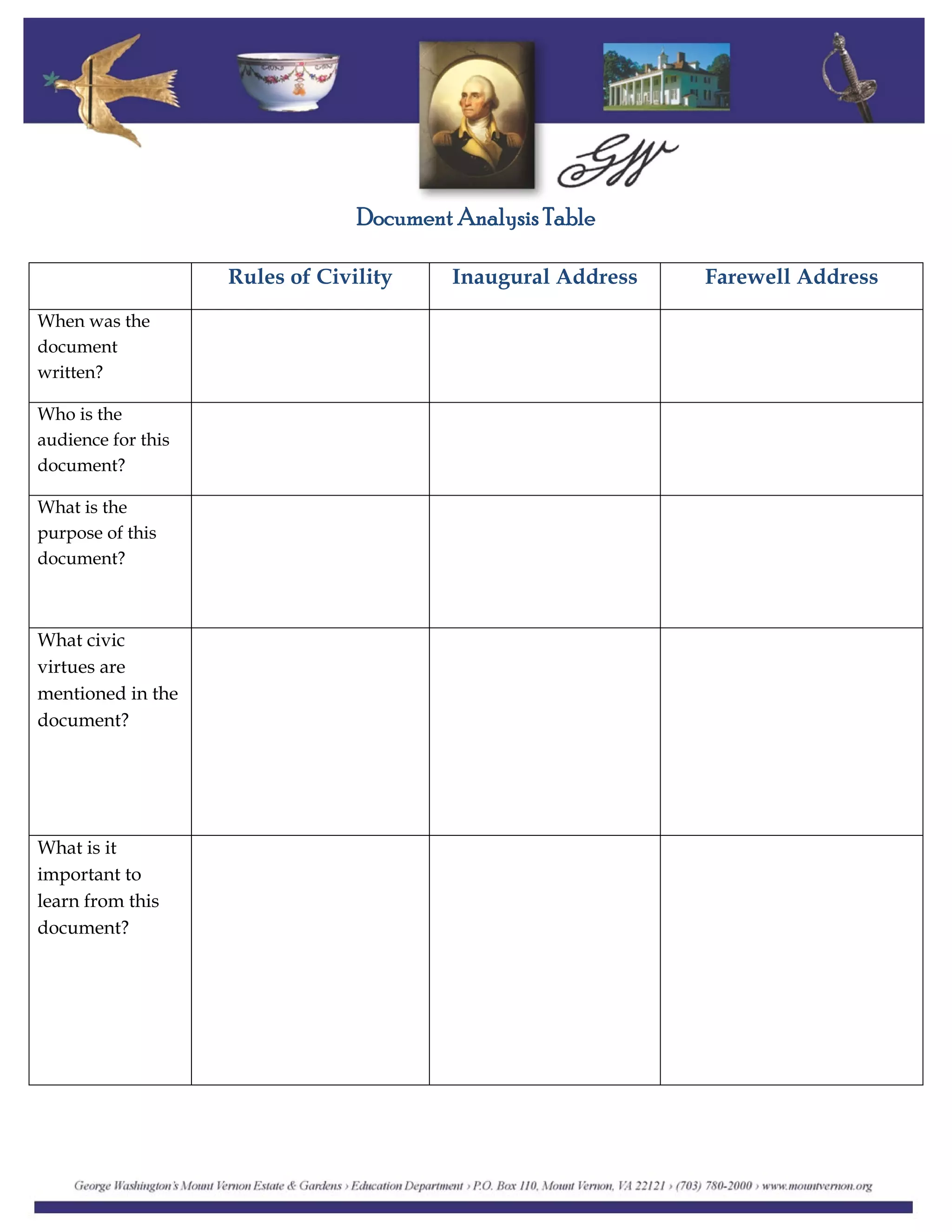 George Washington & Civic Virtue | PDF