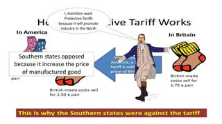George Washington Presidency PPT
