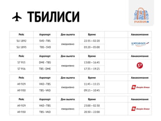 ТБИЛИСИ
Рейс Аэропорт Дни вылета Время Тип борта Авиакомпания
S7 955 DME - TBS
ежедневно
13:00 – 16:45
A-320
S7 956 TBS - DME 17:35 – 19:25
Рейс Аэропорт Дни вылета Время Тип борта Авиакомпания
A9 929 VKO - TBS
ежедневно
11:45 – 15:15
A-320
A9 930 TBS - VKO 09:15 – 10:45
Рейс Аэропорт Дни вылета Время Тип борта Авиакомпания
SU 1892 SVO - TBS
ежедневно
22:35 – 02:20
A-320
SU 1893 TBS - SVO 03:20 – 05:00
Рейс Аэропорт Дни вылета Время Тип борта Авиакомпания
A9 929 VKO - TBS
ежедневно
23:00 – 02:30
A-320
A9 930 TBS - VKO 20:30 – 22:00
 