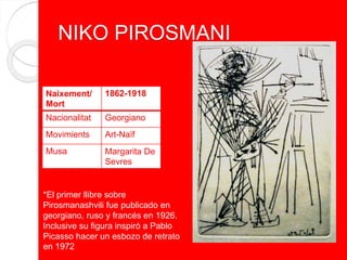 NIKO PIROSMANI
Naixement/
Mort
1862-1918
Nacionalitat Georgiano
Movimients Art-Naïf
Musa Margarita De
Sevres
*El primer llibre sobre
Pirosmanashvili fue publicado en
georgiano, ruso y francés en 1926.
Inclusive su figura inspiró a Pablo
Picasso hacer un esbozo de retrato
en 1972
 
