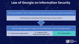 There are three categories of subjects of critical information system (109 Organizations)
71 - Government organizations
8 - Subjects of the
telecommunication field
30 - Private sector
The new amendment made in 2022 of the law is based on international standards and experience
Methodology of identifying critical information system subjects
Law of Georgia on Information Security
 