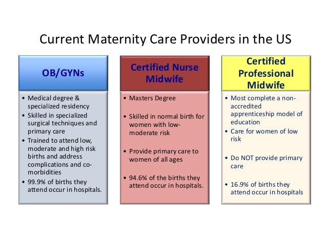 Women S Access To Healthcare Midwives Of Georgia Presentation