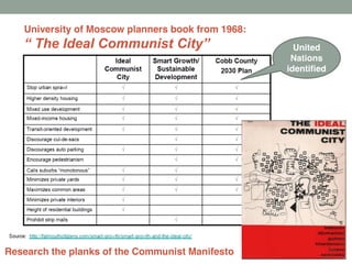 University of Moscow planners book from 1968:
Research the planks of the Communist Manifesto
United
Nations
identified
 