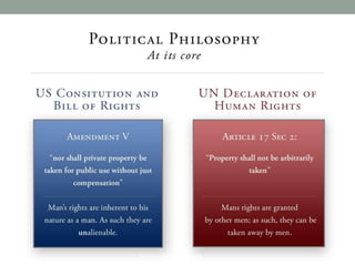 © FreedomAdvocates.org
 