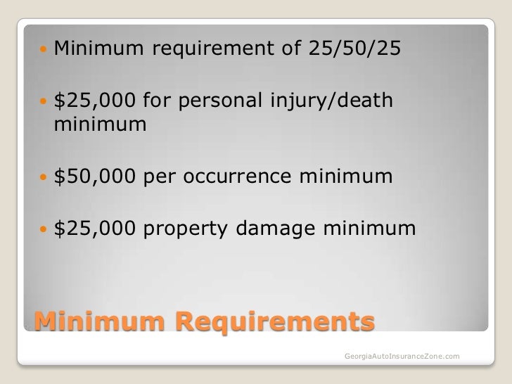 Georgia Minimum Car Insurance Georgia Minimum Car Insurance