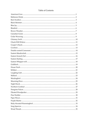 Table of Contents
American Crow ............................................................................................................................... 1
Baltimore Oriole.............................................................................................................................. 2
Barn Swallow................................................................................................................................... 3
Black Skimmer................................................................................................................................. 4
Blue Jay............................................................................................................................................. 5
Bluebird ............................................................................................................................................ 6
Brown Thrasher............................................................................................................................... 7
Canadian Goose .............................................................................................................................. 8
Cedar Waxwing............................................................................................................................... 9
Chimney Swift................................................................................................................................. 10
Chuck-Will-Widow......................................................................................................................... 11
Cooper’s Hawk................................................................................................................................ 12
Cowbird............................................................................................................................................ 13
Double-crested Cormorant............................................................................................................ 14
Eastern Meadowlark....................................................................................................................... 15
Eastern Screech Owl ....................................................................................................................... 16
Eastern Starling ............................................................................................................................... 17
Eastern Whippor-will..................................................................................................................... 18
Goldfinch.......................................................................................................................................... 19
House Finch ..................................................................................................................................... 20
Killdeer ............................................................................................................................................. 21
Laughing Gull.................................................................................................................................. 22
Mallard ............................................................................................................................................. 23
Mockingbird .................................................................................................................................... 24
Mourning Dove............................................................................................................................... 25
Night Hawk ..................................................................................................................................... 26
Northern Cardinal .......................................................................................................................... 27
Peregrine Falcon.............................................................................................................................. 28
Pileated Woodpecker...................................................................................................................... 29
Pine Warbler .................................................................................................................................... 30
Piper Plover...................................................................................................................................... 31
Purple Martin .................................................................................................................................. 32
Ruby-throated Hummingbird....................................................................................................... 33
Song Sparrow................................................................................................................................... 34
Wood Thrush................................................................................................................................... 35
 