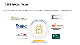 3
Department of Economic
Development
5 Agencies
13 Projects
Our success will be enabled by the key state agencies working together in concert with support from our stakeholder partners.
GBDI Project Team
 