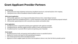 9
Grant Applicant Provider Partners
Grant funding:
1. State grants fund retail residential and business broadband services to unserved locations from mapping
2. State grants fund a 50% of broadband network buildout capital cost
Before grant application:
1. DCA provides applicants a list of Approved Broadband Partners from a State Master Contract
2. Applicant determines broadband partner i.e. prime contractor to fund, plan, build and operate proposed network
3. DCA provides applicant/partner with unserved census blocks and locations data
Grant application:
1. Broadband partner is expected to develop grant application with applicant oversight
2. Broadband partner identifies eligible locations willing to invest and provide service to
3. Broadband partner to provide 50% of capital and operating costs if awarded
Grant award:
• Broadband partner build, and operate retail broadband services to awarded locations
• Applicant to monitor and report to DCA awarded grant progress
• Cost reimbursement from DCA to broadband partner
• Applicant on title to eligible capital cost items until acceptance criteria is met, then full title to provider partner
 