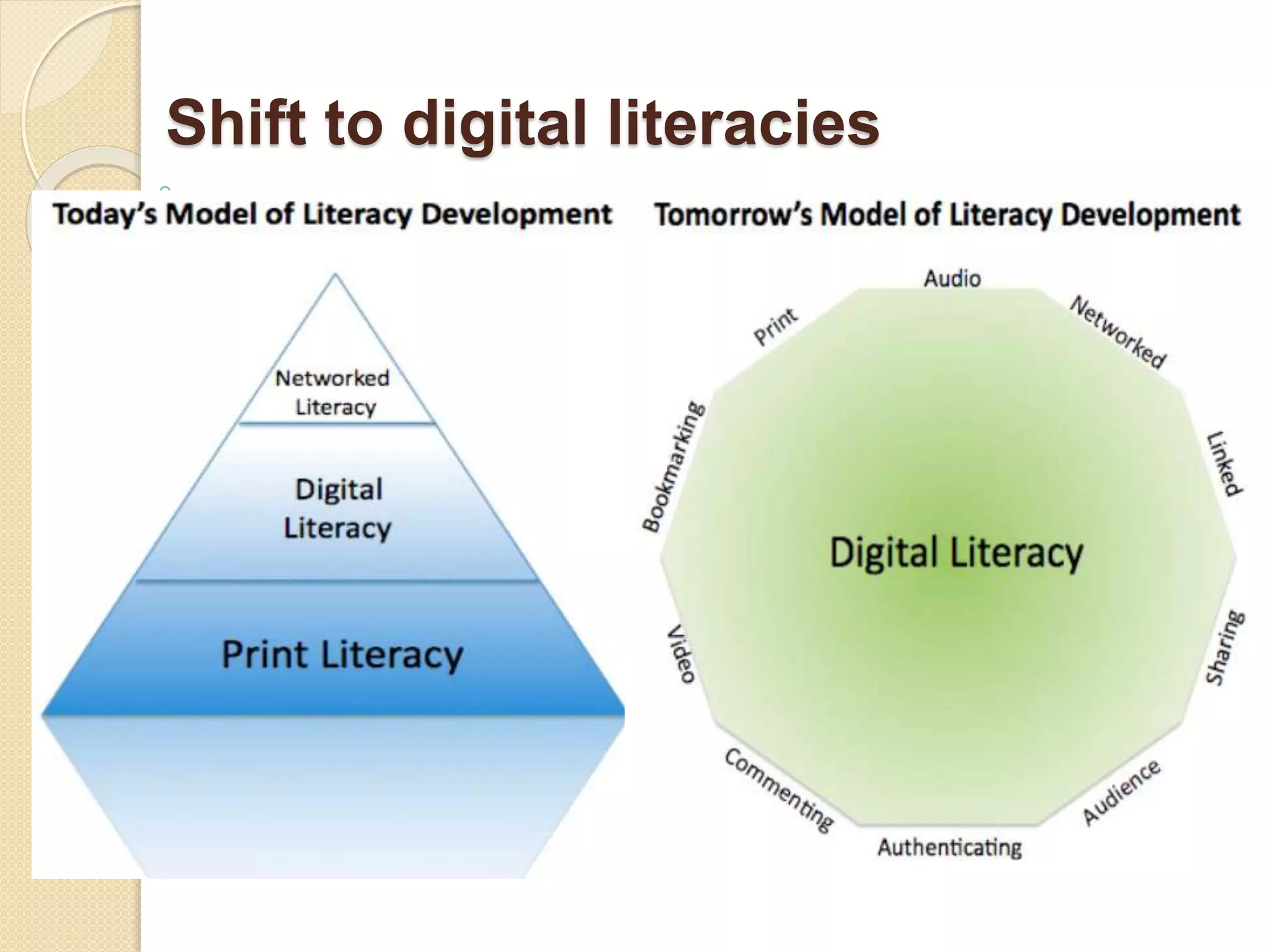 Shift to digital literacies
 
