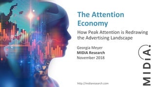 Georgia Meyer
MIDiA Research
November 2018
The Attention
Economy
How Peak Attention is Redrawing
the Advertising Landscape
http://midiaresearch.com
 