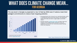 How Climate Change is Affecting Extreme Weather in Georgia | PDF