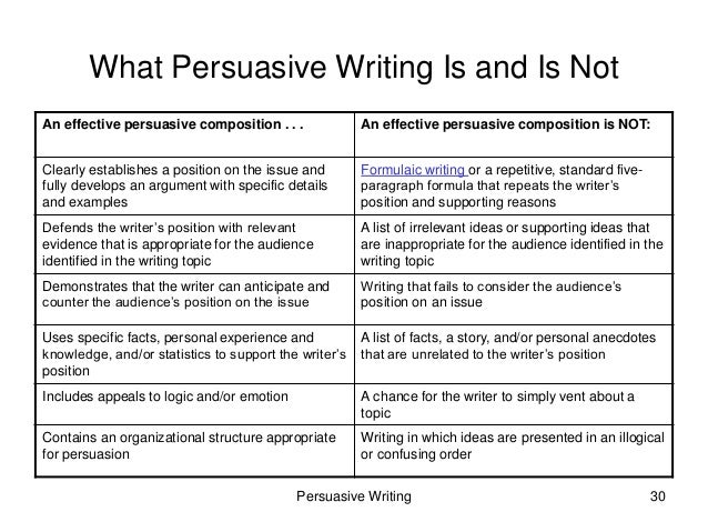 Georgia milestones 2020-2021 image