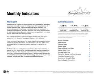 March 2019 Activity Snapshot
One-Year Change in One-Year Change in
Closed Sales Median Sales Price
2
3
4
5
6
7
8
9
10
11
12
Monthly Indicators
- 3.6% + 4.4% + 1.5%
One-Year Change in
Changes in methodology were implemented in October 2012 to provide a more accurate count of inventory and related metrics. Due to MLS purging rules, activity before 2008 cannot be updated and therefore shifts in the trendlines may occur.
Current as of April 16, 2019. All data from the multiple listing services in the state of Georgia. Report © 2019 ShowingTime.
Pending Sales
Closed Sales
Days on Market Until Sale
Median Sales Price
Average Sales Price
Percent of Original List Price Received
In addition to the quandary of ongoing housing price increases and affordability
concerns in many U.S. markets, the first quarter of 2019 saw a fair share of
adverse weather as well. Sales totals were mixed across the nation and
sometimes dependent on what was a persistent wintry mix, especially in the
Great Plains, Midwest and Northeast. Meanwhile, new listings and total homes
for sale have been trending lower in year-over-year comparisons in many areas,
and last year's marks were already quite low.
New Listings decreased 1.1 percent to 18,483. Pending Sales were up 0.5
percent to 13,911. Inventory levels grew 1.5 percent to 41,463 units.
Prices continued to gain traction. The Median Sales Price increased 4.4 percent
to $222,000. Days on Market was down 9.1 percent to 60 days. Sellers were
encouraged as Months Supply of Inventory was down 5.3 percent to 3.6
months.
The Federal Reserve recently announced that no further interest rate hikes are
planned for 2019. Given the fact that the federal funds rate has increased nine
times over the past three years, this was welcome news for U.S. consumers,
which carry an approximate average of $6,000 in revolving credit card debt per
household. Fed actions also tend to affect mortgage rates, so the pause in rate
hikes was also welcome news to the residential real estate industry.
Homes for Sale
A research tool provided by the Georgia Association of REALTORS®.
Residential real estate activity composed of single-family properties,
townhomes and condominiums combined. Percent changes are
calculated using rounded figures.
Activity Overview
New Listings
Housing Affordability Index
Inventory of Homes for Sale
Months Supply of Inventory
 