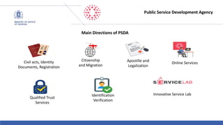 Restricted Use - À usage restreint
Citizenship
and Migration
Public Service Development Agency
Main Directions of PSDA
Civil acts, Identity
Documents, Registration
Apostille and
Legalization
Online Services
Qualified Trust
Services
Identification
Verification
Innovative Service Lab
 