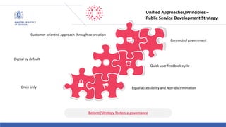 Restricted Use - À usage restreint
Unified Approaches/Principles –
Public Service Development Strategy
Reform/Strategy fosters e-governance
Customer oriented approach through co-creation
Digital by default
Once only
Connected government
Quick user feedback cycle
Equal accessibility and Non-discrimination
 