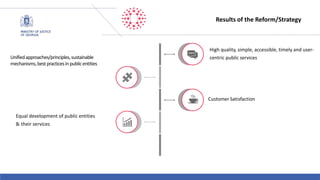 Restricted Use - À usage restreint
Unifiedapproaches/principles,sustainable
mechanisms,bestpracticesinpublicentities
Equal development of public entities
& their services
Customer Satisfaction
High quality, simple, accessible, timely and user-
centric public services
Results of the Reform/Strategy
 