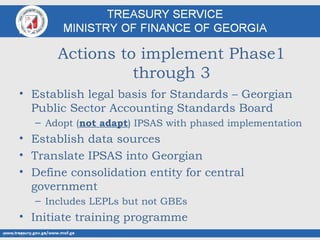Georgia ipsas strategy for ipsas implementation | PPT