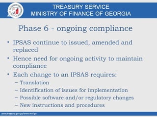 Georgia ipsas strategy for ipsas implementation | PPT