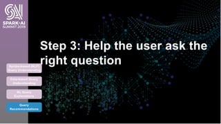 Step 3: Help the user ask the
right questionSyntax-based (NLP)
Query Understanding
Data-based Query
Understanding
NL Query...