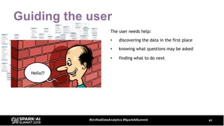 Guiding the user
41#UnifiedDataAnalytics #SparkAISummit
The user needs help:
• discovering the data in the first place
• k...