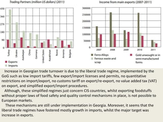 Increase in Georgian trade turnover is due to the liberal trade regime, implemented by the
GoG such as low import tariffs, few export/import licenses and permits, no quantitative
restrictions on import/export, no customs tariff on export/re-export, no value added tax (VAT)
on export, and simplified export/import procedures.
Although, these simplified regimes just concern CIS countries, whilst exporting foodstuffs
without proper laws of food safety and quality control mechanisms in place, is not possible to
European markets.
These mechanisms are still under implementation in Georgia. Moreover, it seems that the
liberal trade regimes have fostered mostly growth in imports, whilst the major target was
increase in exports.
 