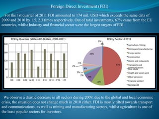 Foreign Direct Investment (FDI)
For the 1st quarter of 2011 FDI amounted to 174 mil. USD which exceeds the same data of
2009 and 2010 by 1.5, 2.3 times respectively. Out of total investments, 67% came from the EU
countries, whilst Industry and financial sector were the largest targets of FDI.
We observe a drastic decrease in all sectors during 2009, due to the global and local economic
crisis, the situation does not change much in 2010 either. FDI is mostly tilted towards transport
and communications, as well as mining and manufacturing sectors, whilst agriculture is one of
the least popular sectors for investors.
 
