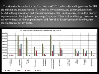 The situation is similar for the first quarter of 2011, where the leading sectors for FDI
are mining and manufacturing (47% of total investments), and construction sectors
(23%), although transport and communications sector is not so attractive in this quarter.
Agriculture and fishing has only managed to attract 1% out of total foreign investments,
the sector needs further popularization and first of all improvement for it to become
more attractive for investors.
 