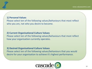 www.valuescentre.com
18
1) Personal Values
Please select ten of the following values/behaviours that most reflect
who you are, not who you desire to become.
2) Current Organisational Culture Values
Please select ten of the following values/behaviours that most reflect
how your organisation currently operates.
3) Desired Organisational Culture Values
Please select ten of the following values/behaviours that you would
desire for your organisation to achieve it's highest performance.
 
